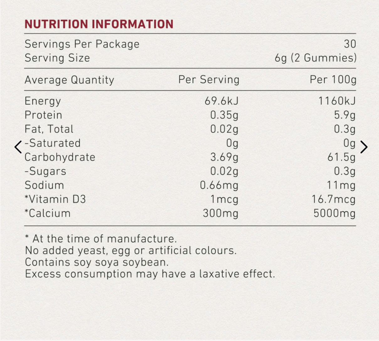 Unichi鈣+維他命D3小熊軟糖60粒